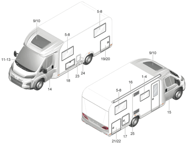 Anfrage - Knaus Wohnmobil Fenster